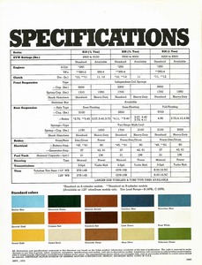 1974 Chevrolet Van-08.jpg